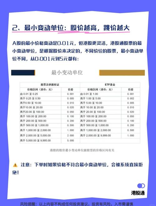 ֽ�������ڴ��(ʲô��ֽ�����Ļ����ҵ�)