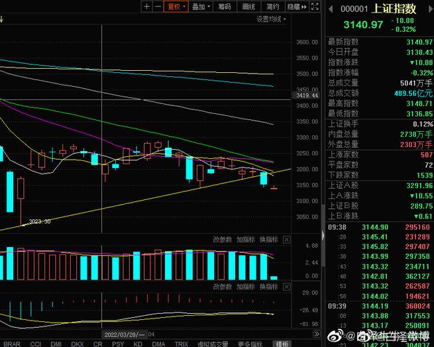 广发信用卡远程激活(广发信用卡视频激活) 广发信用卡远程激活(广发信用卡视频激活)