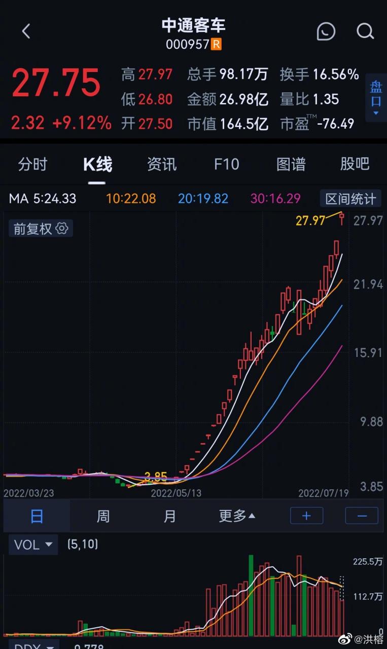 ÉϺ£»Æ½ð½»Ò×Ëùtd ÉϺ£»Æ½ð½»Ò×Ëùtd¼Û¸ñ ÉϺ£»Æ½ð½»Ò×Ëùtd ÉϺ£»Æ½ð½»Ò×Ëùtd¼Û¸ñ