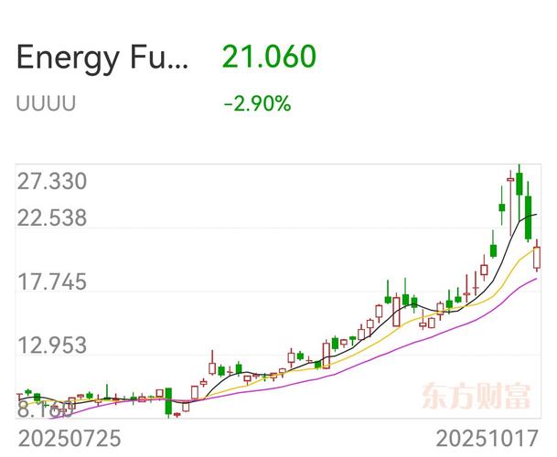 ��600230�������չ����ݴ󻯺��£�