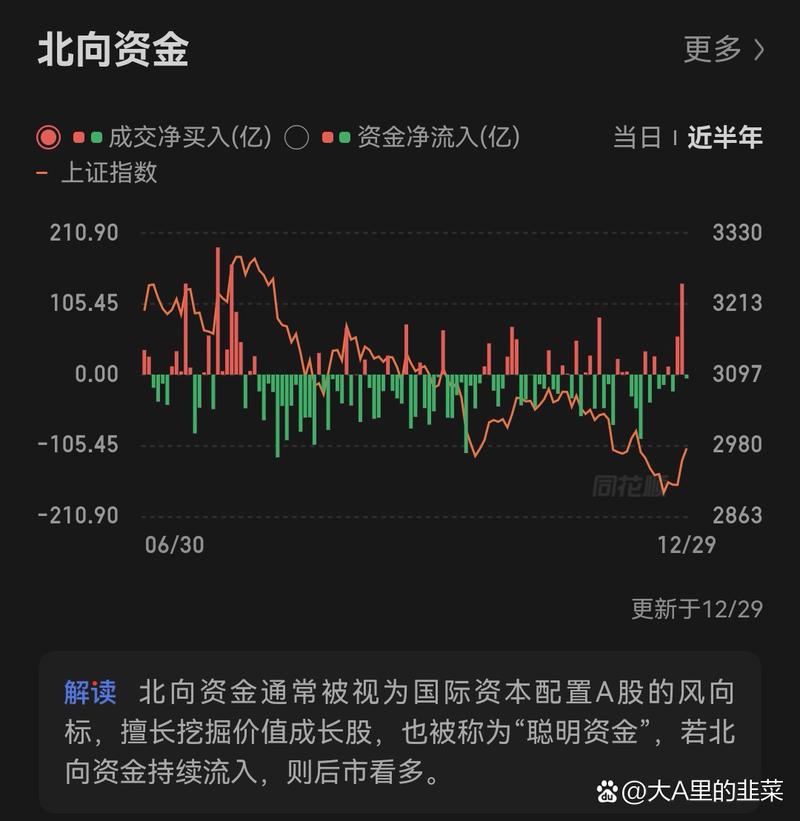 英特集团股票历史行情 英特集团股票历史行情