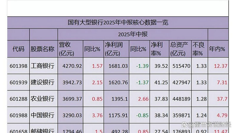 西南证券暂停ipo,西南证券贴吧 西南证券暂停ipo,西南证券贴吧