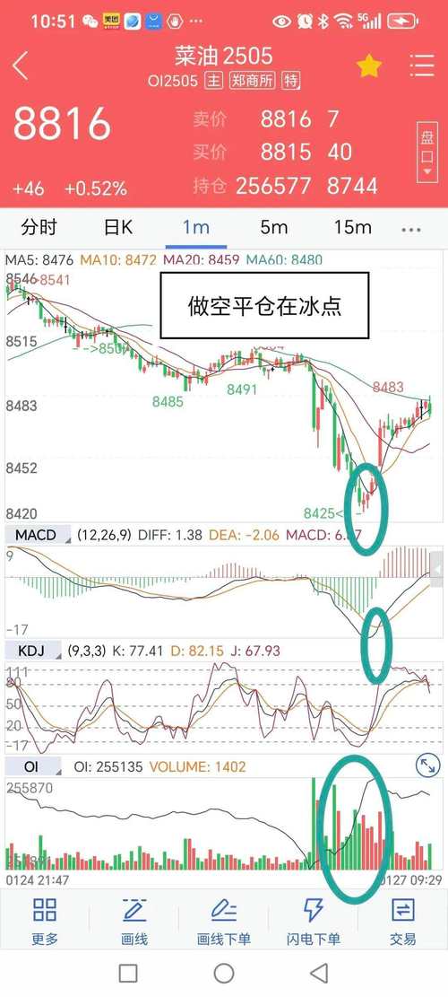 �깺�¹���ǩ���ж��