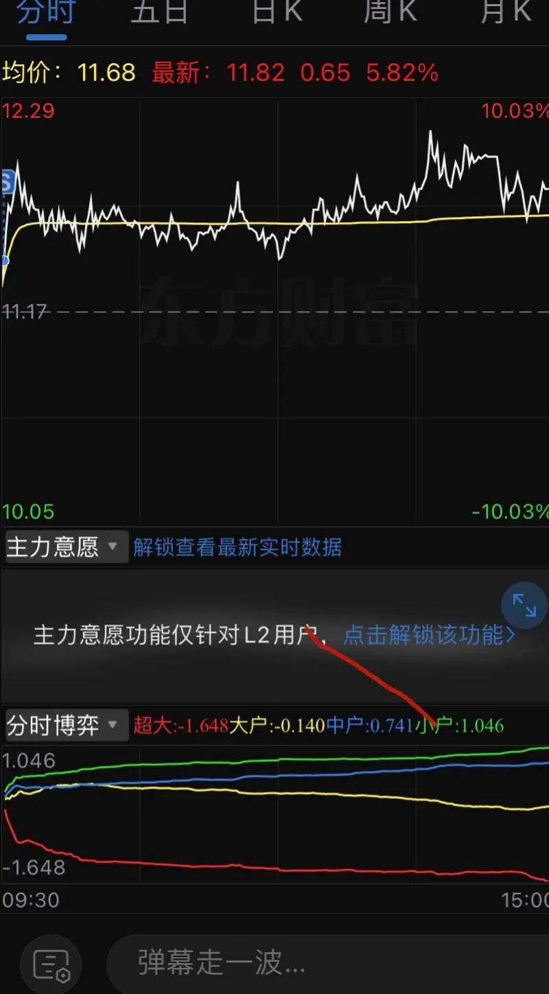 �ƴ�Ѷ����a���� �ƴ�Ѷ������ҵ��ͷ��