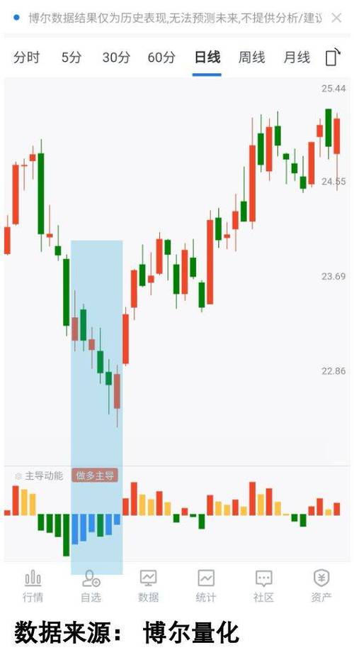 基金160706当日净值 基金160726今天的净值 基金160706当日净值 基金160726今天的净值