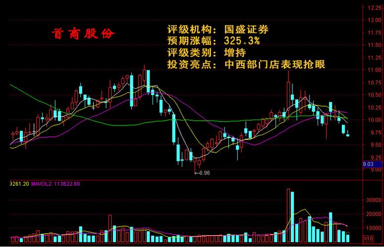 �����˷�����