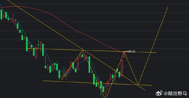 ���ǵϵ��Ӹ����Ʊ����Щ�������ڹ�Ʊ��