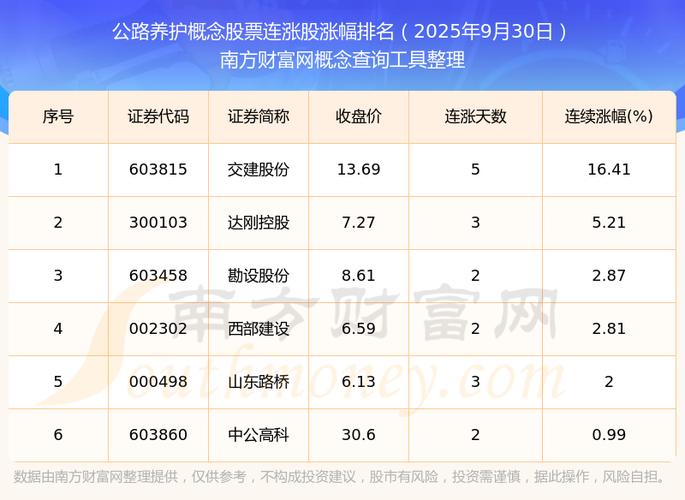 С��Ͷ�ʹ�˾��ʲô׬Ǯ�ģ����˿�Ͷ�ʹ�˾������