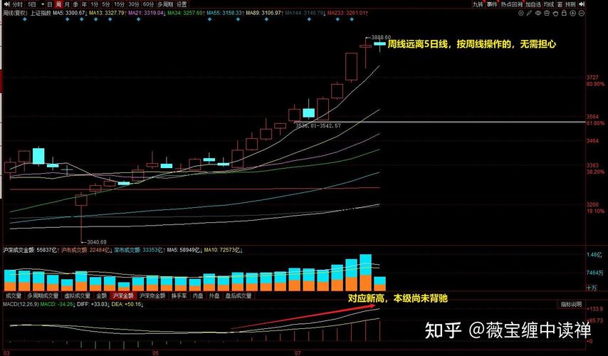 ��ҪA������ ��a��������ҵ��Ҫ������Ǯ