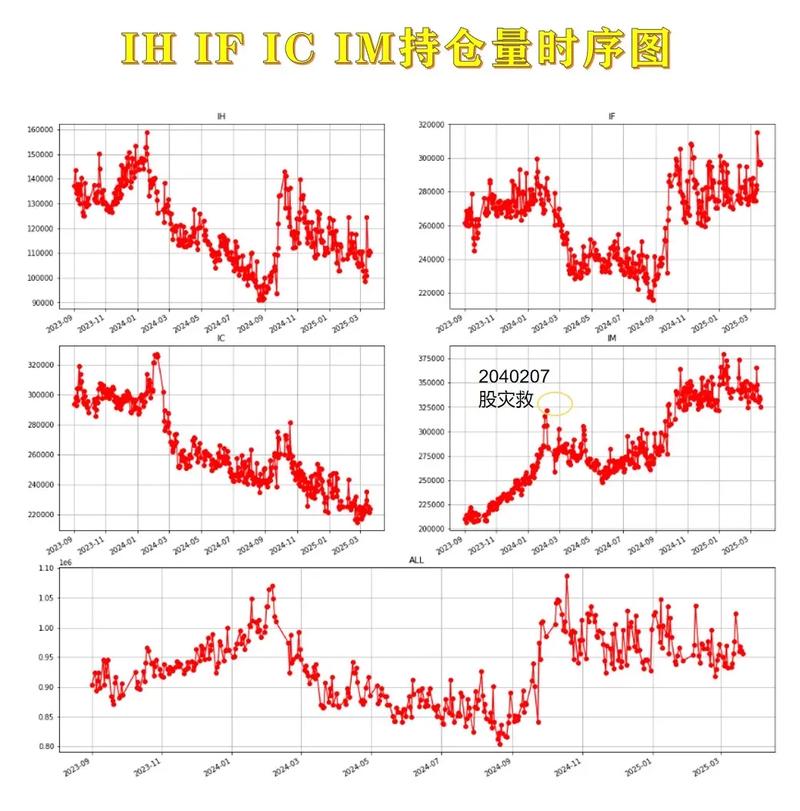 ����Ƽ���Ʊ