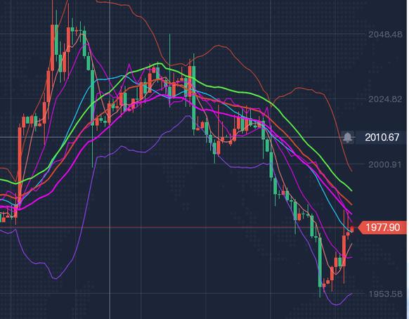 ͬ�ﴴҵ��� ͬ�ﴴҵ�������Щ