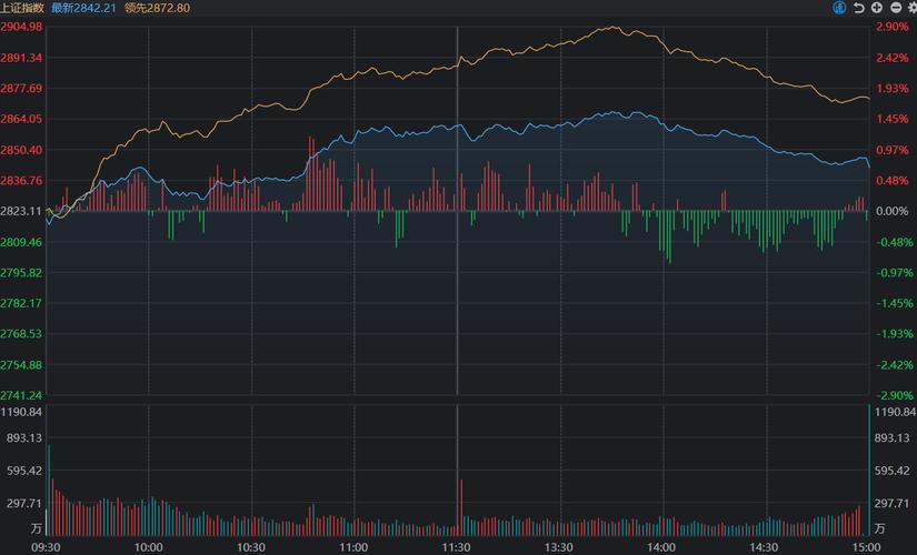 个人理财初级考试重点 个人理财初级考试重点