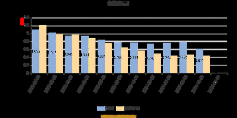德众股份进入精选层发行:深耕三四线汽车销售市场潜力大 2家战投 德众股份进入精选层发行:深耕三四线汽车销售市场潜力大 2家战投