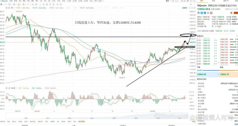 966�ҹ�˾��ע�⣡�����������ҵ���Ļ���������