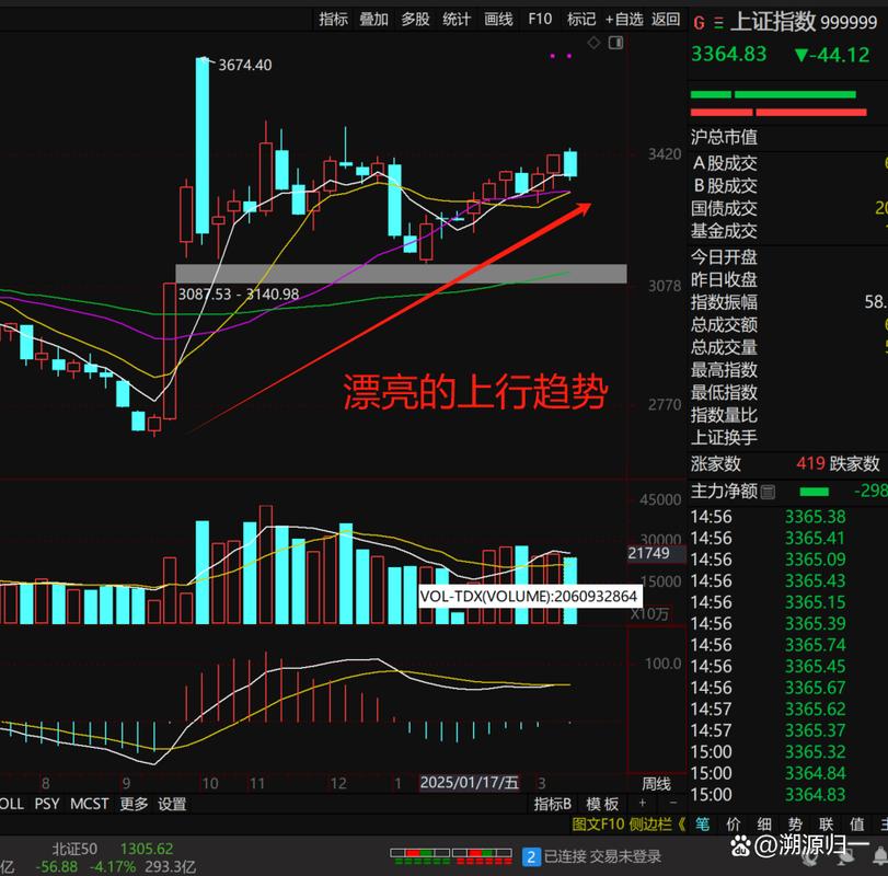 ����Һ���������Ʊ������300����ʲô���ͻ���