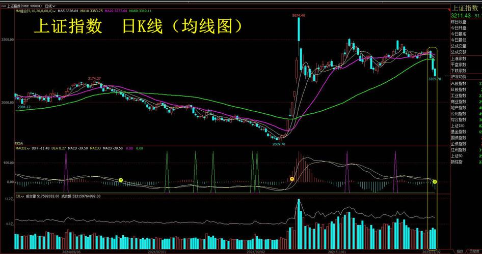 ���ϱ��տ����˱��� ��ҵ���ϱ��տ����˱���