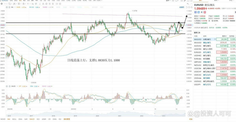 �����巽��繫˾���𣨺����巽���������Ϣ��