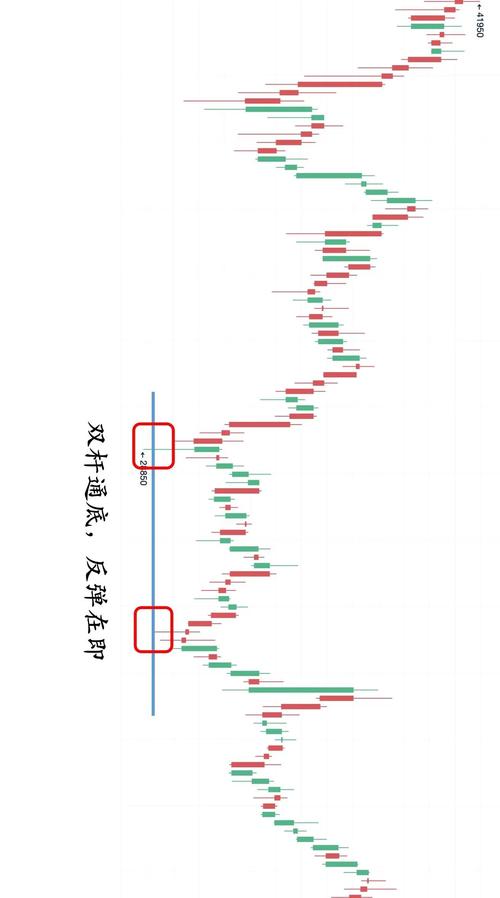 一人多户和立即开户有什么区别(证券开户超过三户) 一人多户和立即开户有什么区别(证券开户超过三户)