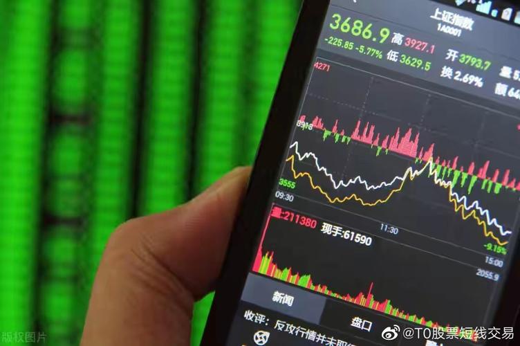 银报价今日查询 银实时报价 银报价今日查询 银实时报价