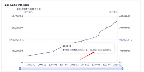股票交易费用包括哪些 股票交易费用包括哪些