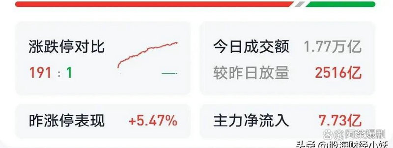 ���ȳ�a��Ʊ�ɰ�