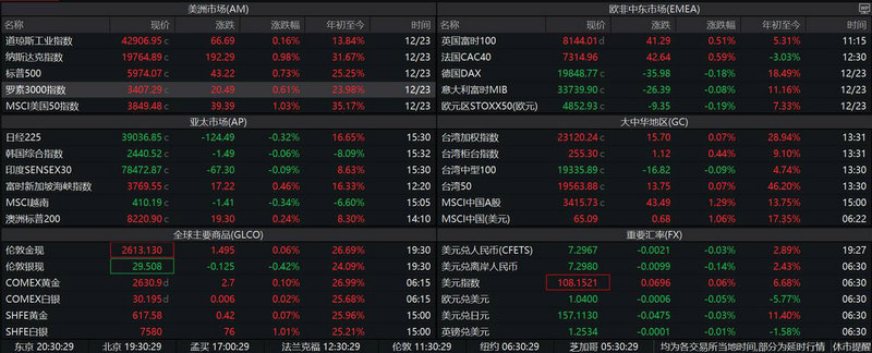 发布债转股方案前打压股价(债转股为什么庄家要压低股价) 发布债转股方案前打压股价(债转股为什么庄家要压低股价)