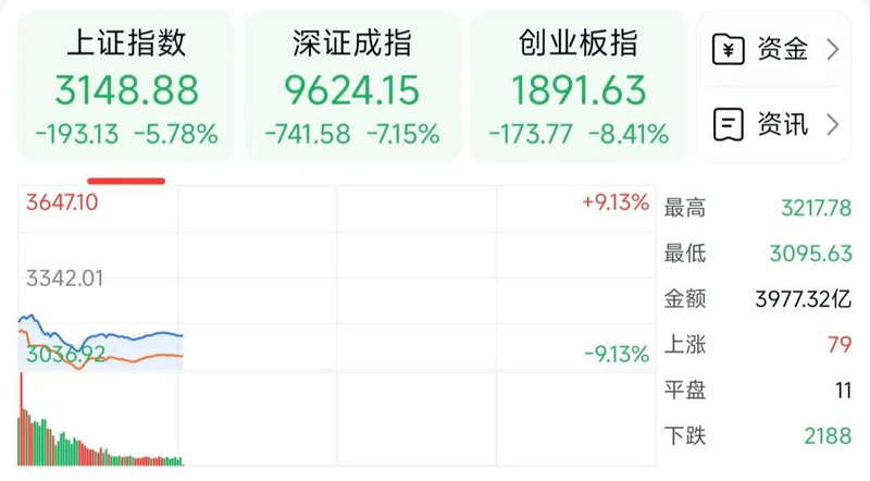 ���ݹ�����һ���ܿƼ�������ɷ��ӹ�˾��