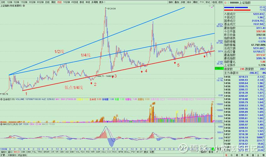 AI�����������ͷ��aiоƬ���й�˾��ͷ�ɣ�