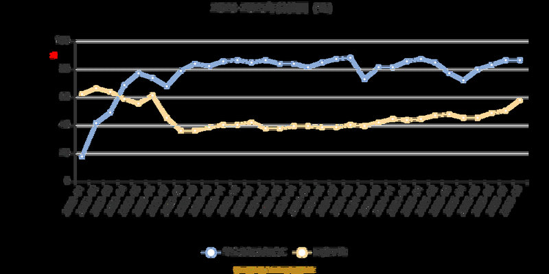 ��Ʊ��ɽ����