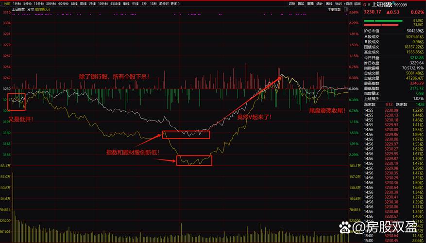 �й���ҵa�� �й���ҵa��Ŀ���