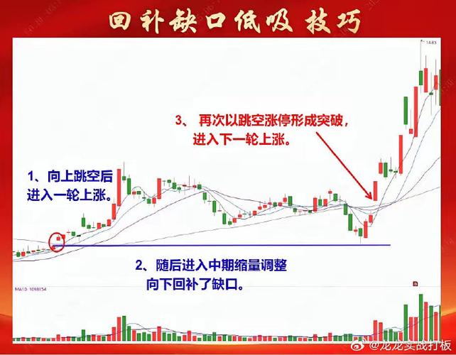 ������gdp���� ������gdpռ��