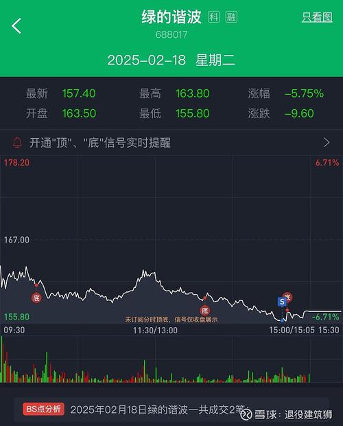 �����㰲ҩҵipo �����㰲ҩҵ����ЩƷ��