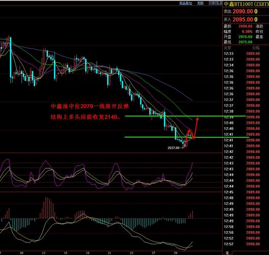 a股没有000003 a股没有汽车股 a股没有000003 a股没有汽车股