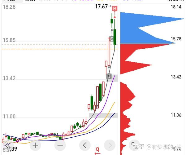 �������ɵ���˹k��ͼ �������ɵ���˹ָ������ͼ