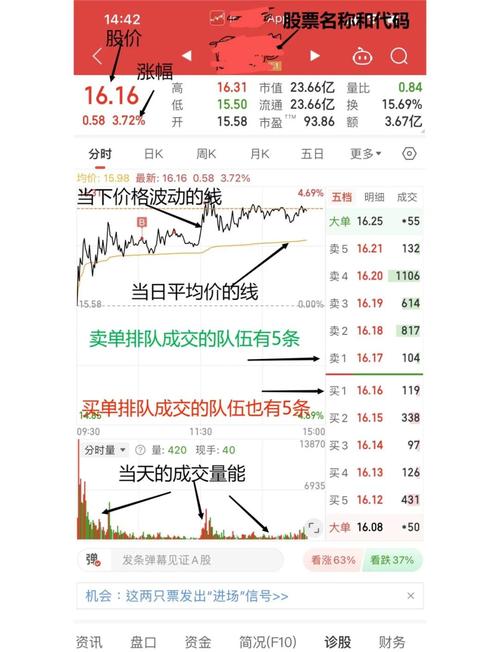 大洋电机未来目标价2022 大洋电机未来目标价2022