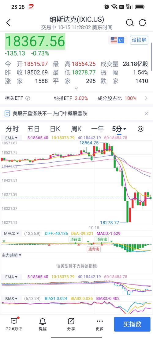 ������б�������_�����Ʊ����