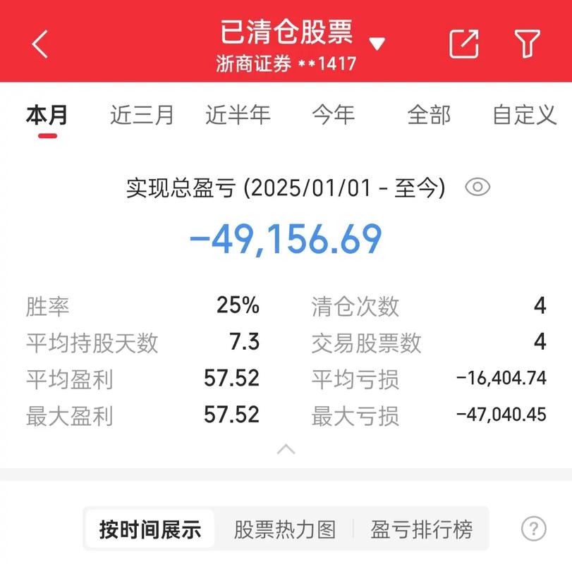 ����֤ȯ��Ŀ����ղ�����FOF�е�Ӧ��