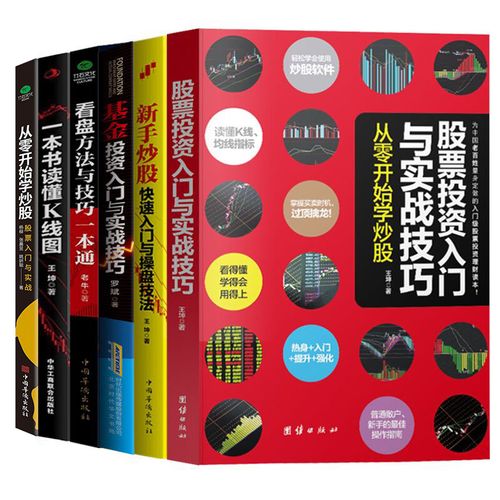 上海普天日k线_073上海普天股票行情 上海普天日k线_073上海普天股票行情