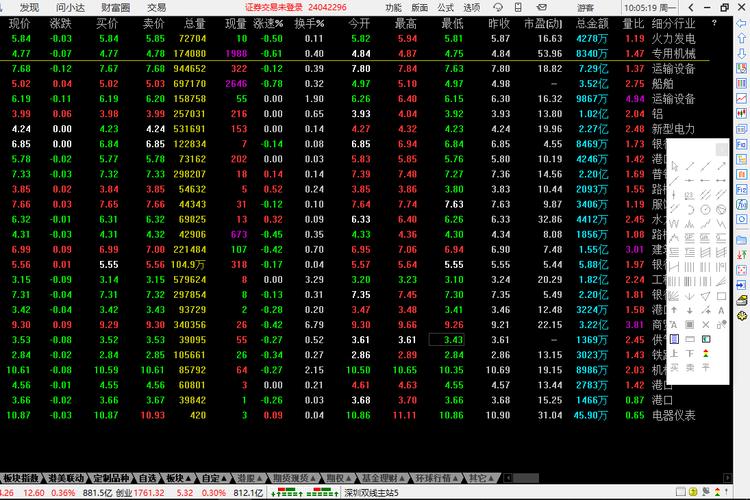 ����ʵ�۸��ѯ �����ֻ�ʵʱ�۸�