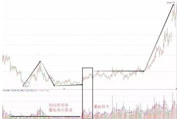 ծȯ����������������������ծȯ������