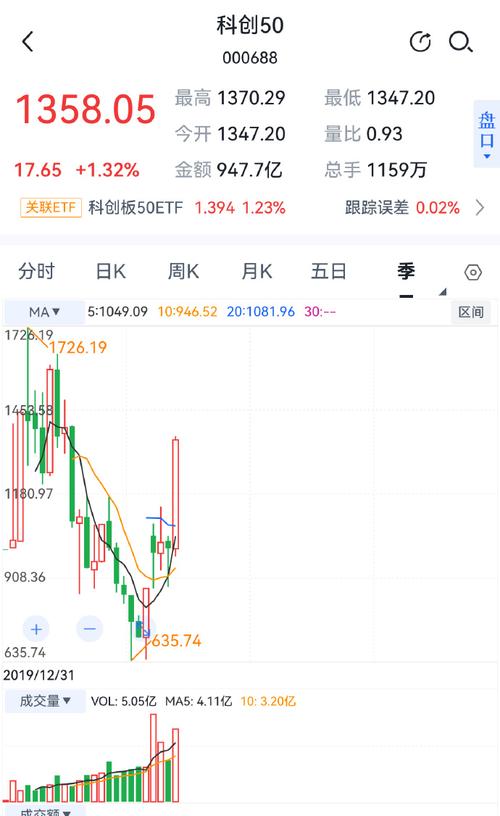 红宝丽东方财富股吧红宝丽东方财富股吧官网 红宝丽东方财富股吧红宝丽东方财富股吧官网