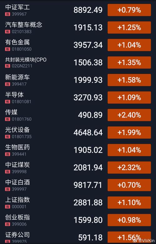 海泰发展股吧东方财富网 海泰发展股吧东方财富网