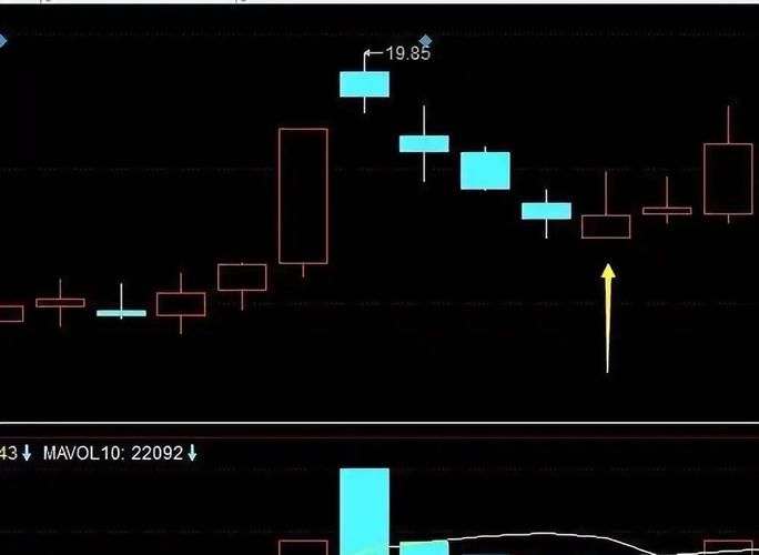 天坛生物股票(铁岭新城) 天坛生物股票(铁岭新城)
