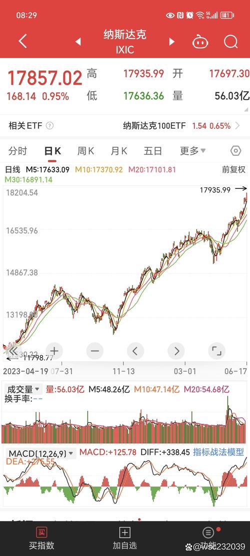 ����˫�ܹ�Ʊ