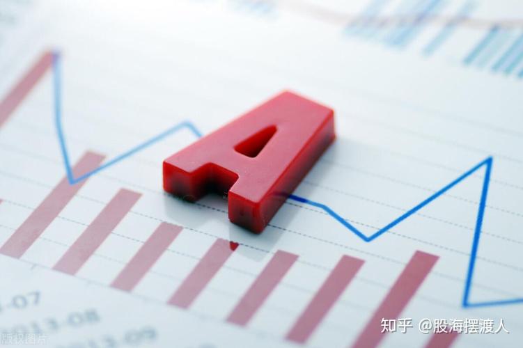 ����Ʊ����Щ��ã�������ҵ����ͷ��Ʊ��