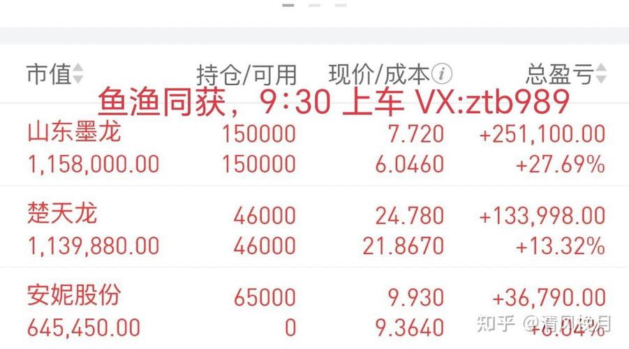 002009天奇股份股票股吧 002009天奇股份股票股吧