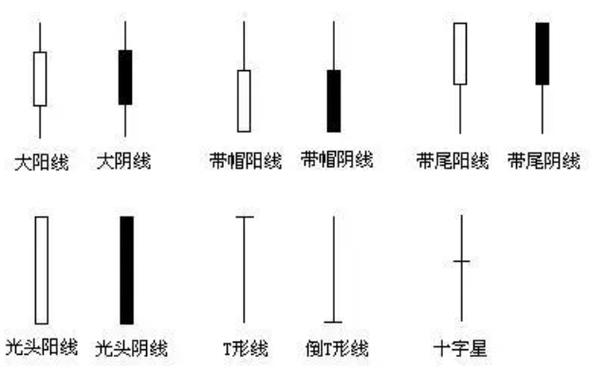 002595基金今日净值(000628基金净值) 002595基金今日净值(000628基金净值)