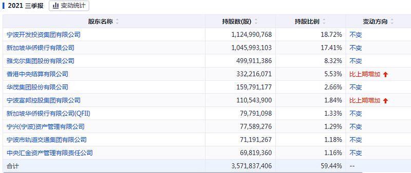 000543东方(皖能电力目标价) 000543东方(皖能电力目标价)