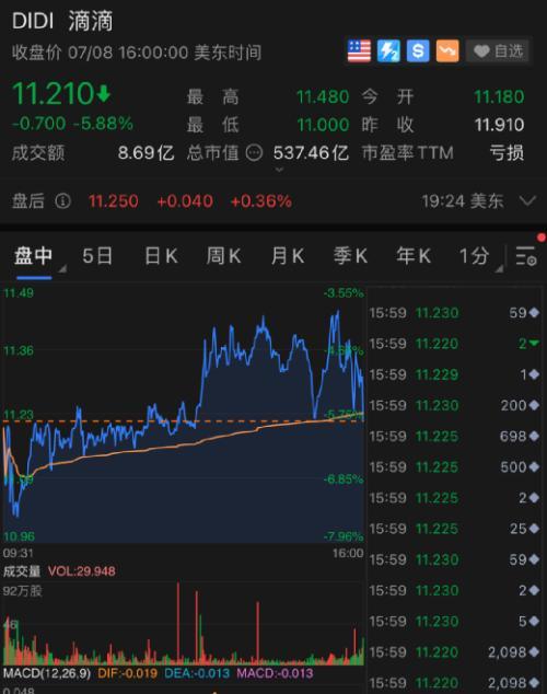 ����gdp������ȼ���gdp��ô��