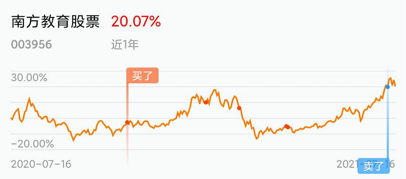 股票热点板块追踪-股票热点板块追踪指标 股票热点板块追踪-股票热点板块追踪指标